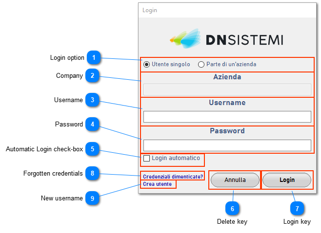 Login window