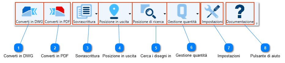 Barra degli strumenti