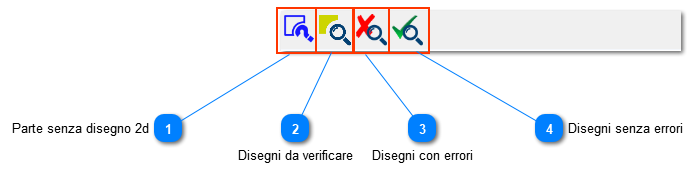 Filtro dei documenti elaborati