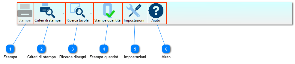 Barra degli strumenti 